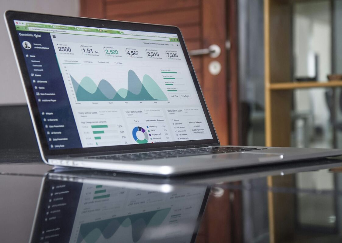 ROI Optimization